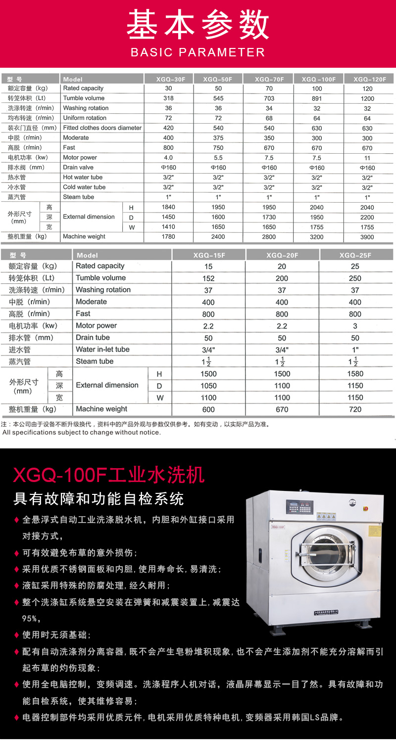 水洗机XGQ-100F_02.jpg
